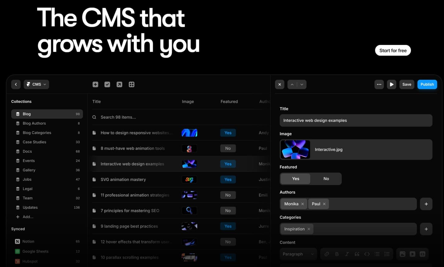 Cms