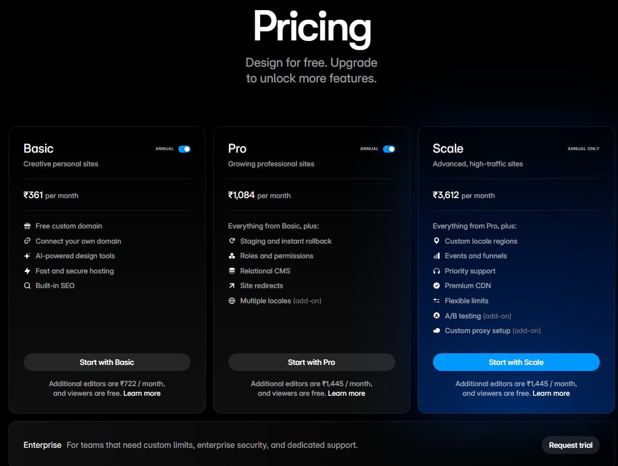 Pricing