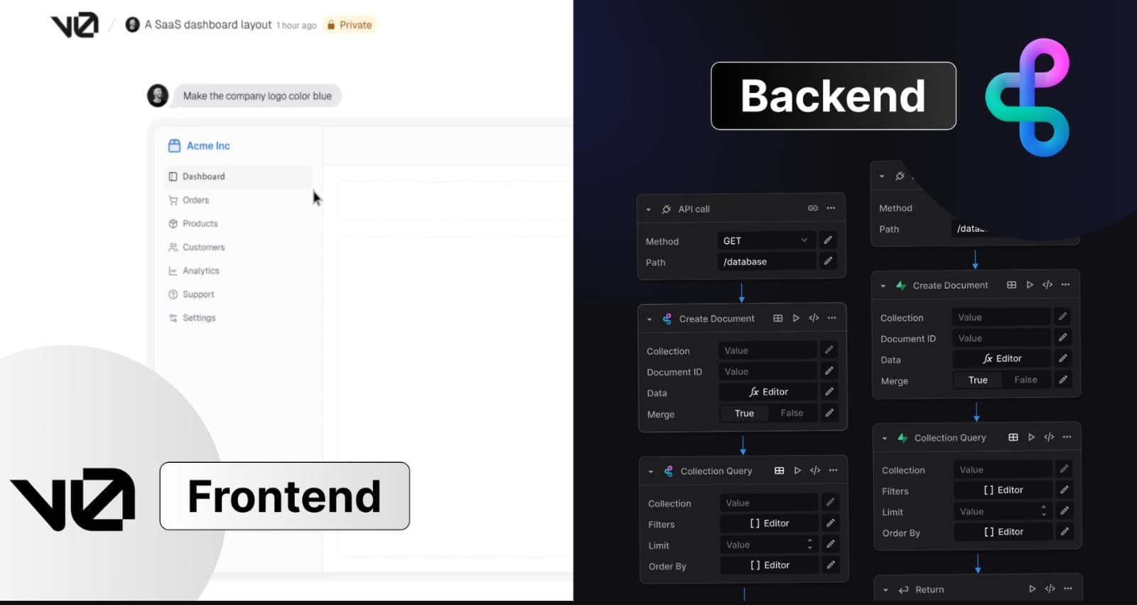 Frontend Backend
