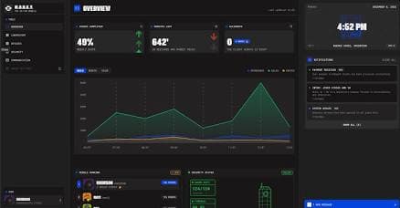 how does v0 by vercel compare to other ai design tools